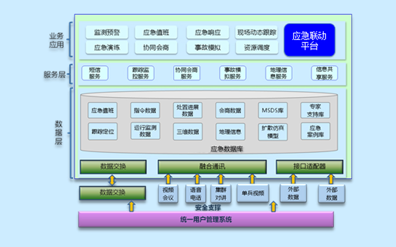 304am永利集团(中国)有限公司|首页_image9316